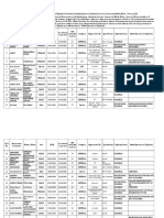 4-List-Eligible-Candidates-Bpcchn-Bath-Jan19. List - Eligible - Candidates - BPCCHN-Batch - Jan 2019 PDF