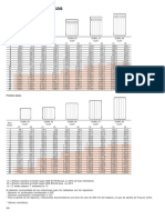 Emisiones - Calorificas Catálogo Roca Oficial (Como El Del PDF Pero Completo) PDF