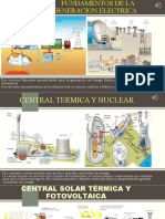 FUNDAMENTOS DE LA GENERACION ELECTRICA 1 Semana T