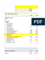 Walmart Valuation Model