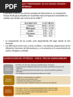 Clases - Conceptos Generales - Crudos Pesados PDF