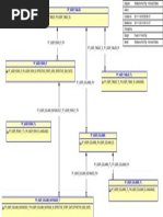 Relational-HcmTop - HcmUserTables