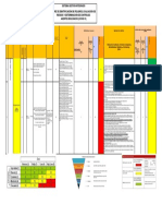 Matriz IPER COVID-19