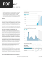 E-Commerce in Indonesia - Analysis: Country Report - Mar 2020