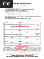 Petition Instructions0615