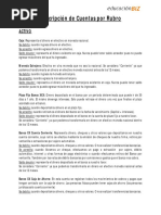 Descripción de Cuentas Contables PDF