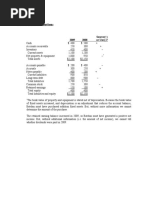 Assignment #3 Spring 2020 Solution