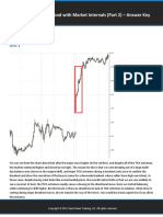 Looking Under The Hood With Market Internals (Part 2) - Answer Key