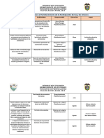 Plan de Acción Nuevo JUVENTUD