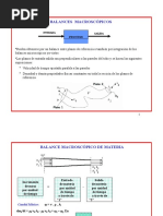 Balances Macroscópicos en Sistemas de Flujo Isotérmico