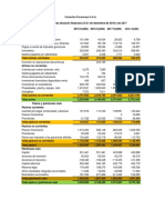 Cementos Pacasmayo - Ratios 2018