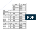 101 Unit Tiles Qty (Summary)