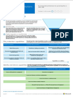 MSFT - Cloud - Architecture - O365 File Protection