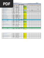 Master List of HSE Reports For Project