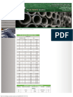 Tools - Metric Conversion Tables - Kelly Pipe PDF