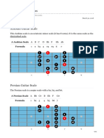 Jazzguitar - Be-Exotic Guitar Scales PDF