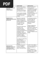 Cuadro Comparativo Arleybonilla