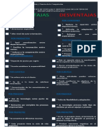 Cuadro Comparativo de Ventajas y Desventajas de Los Tipos de Departamentalización