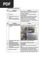 Reinstatement Requirement No. Questions Answer