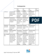 Print Ad Assignment Rubric