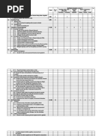 Remembering Understanding Analyzing Evaluating Creating: Total