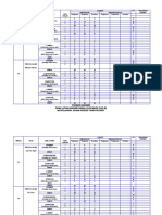 Standard Akademik Piawai Latihan Akademik Daerah Johor Bahru (Plad JB) Matapelajaran: Bahasa Inggeris Tingkatan Empat