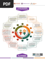 Infografia Planes Razonables