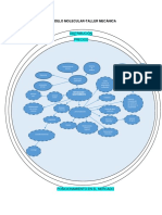 MODELO MOLUCULAR - Taller Mecánica