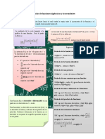 Derivadas de Funciones Algebraicas y Trascendentes