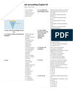 Intermediate Accounting Chapter 02