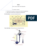 Type of Boilers