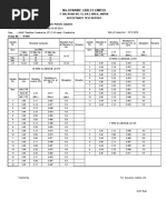 M/S Dynamic Cables Limited: F-260, ROAD NO. 13, V.K.I. AREA, JAIPUR Acceptance Test Report