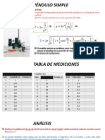 Experimento Pendulo Simple