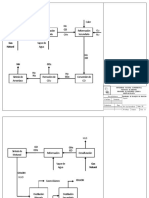 Diagrama de Bloques de Procesos Petroquimicos