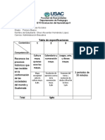 Tabla de Especificaciones