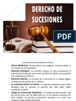 Nociones Generales Del Derecho de Sucesiones