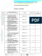 Grade 8 Englishcurriculum-Implementation-Evaluation