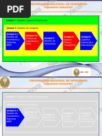 3.1 Gestión de Inventarios y Sistemas MRP Parte 1 - ALUMNOS - UNI - FIIS