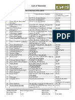 List of Materials: FM/7.4/01/001 Ferro Alloys & Fluxes For Melting Shop