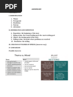 Creative Nonfiction ANSWER KEY