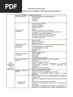 Lineas de Investigación Computación