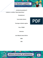 Actividad de Aprendizaje 15 Evidencia 5: Summary "Export-Import Theory"