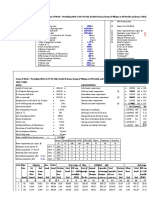 Data Iiird Stage: E/Dia of R/Main BHP