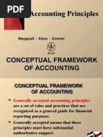 Conceptual Framework