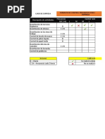 Formato de Control Por Coronavirus