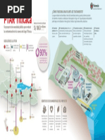 Infografia PTAR Titicaca PROYECTO