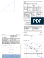 Mat100 Formulario 1P