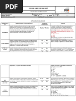 Cuadro Leyes de Los Gases