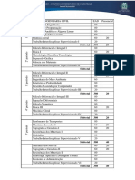 Matriz Ead Engenharia Civil-20