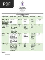 SCHOOL ACTION PLAN On REMOTE ENROLMENT